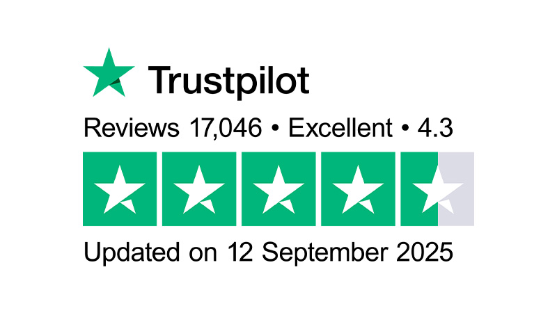 Trustpilot reviews 15,600+ | Rated 4.3 - Excellent | updated on 12 September 2025