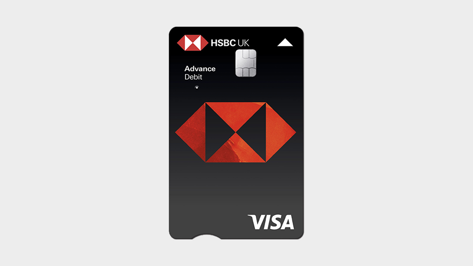 Premier or Advance & Global Money Account Opening Offer HSBC UK